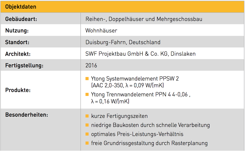 duisburg-objektdaten.jpg#asset:1043